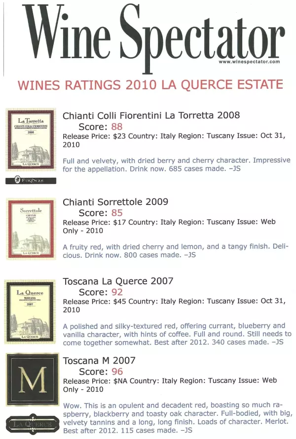 Wine Spectator: ratings of La Querce wines